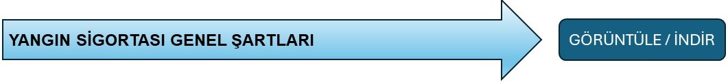 Yangın Sigortası Genel şartı