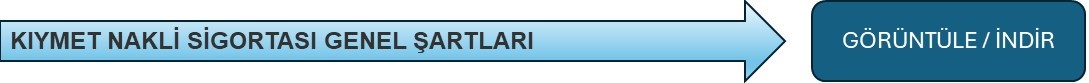 Kıymet Nakliyat Sigortası Genel şartı