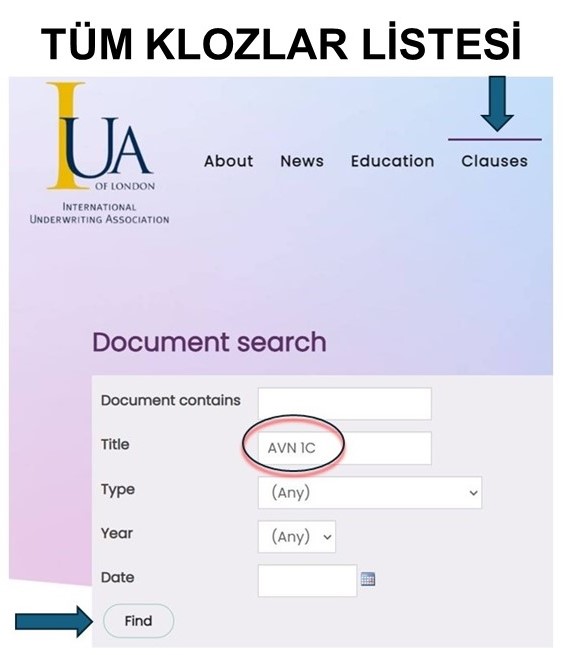 Tüm Klozlar Listesi Kapak