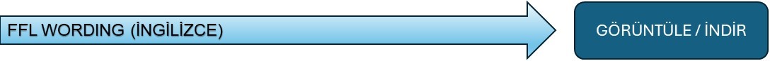 FFL Wording İngilizce