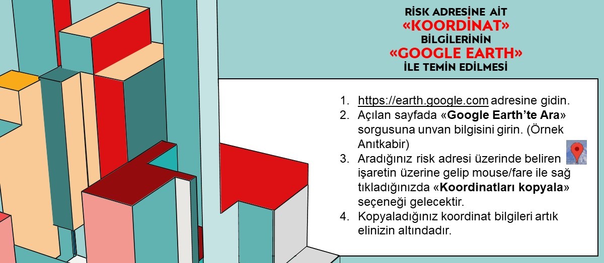 Google Earth Koordinat