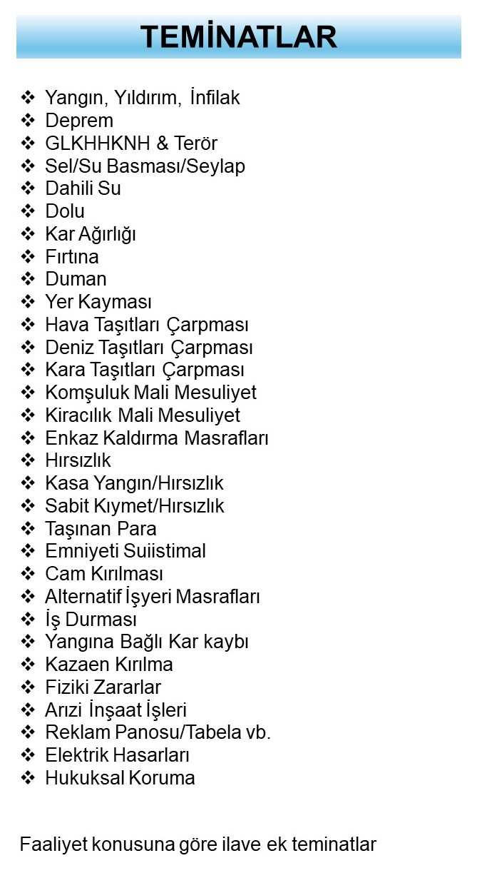 Yangın Sigortası Teminatlar